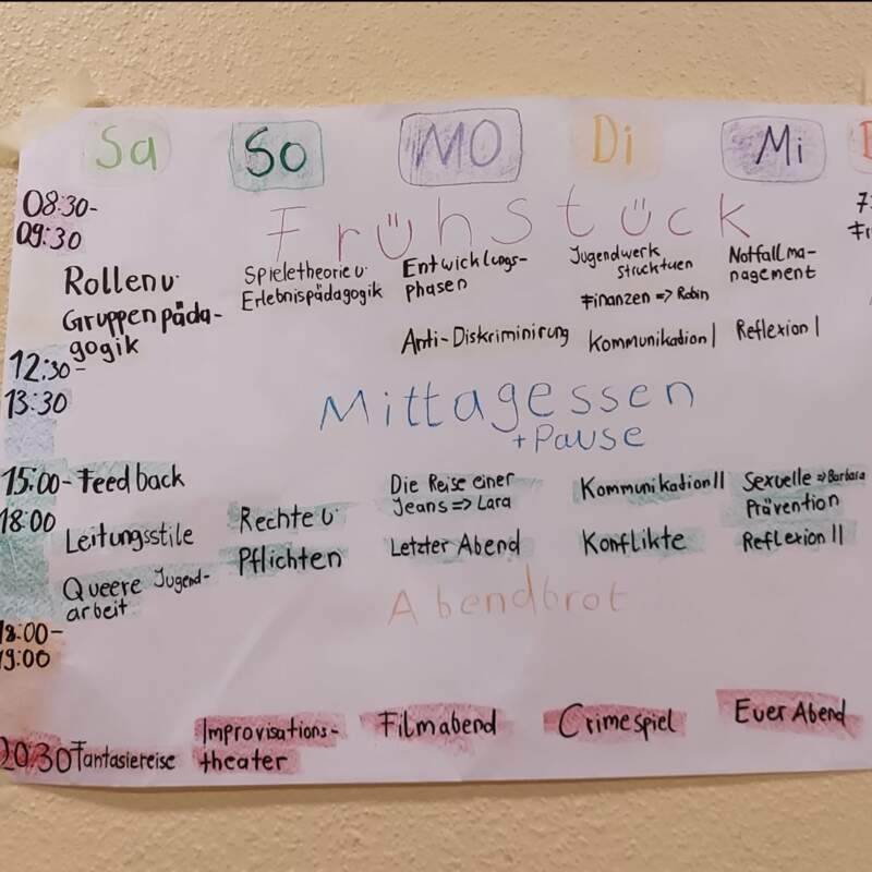 Ablaufplan